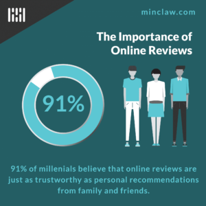 online review trustworthiness