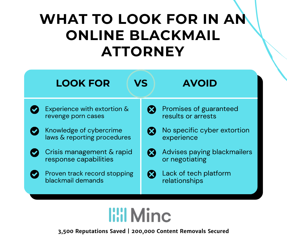 online blackmail lawyer