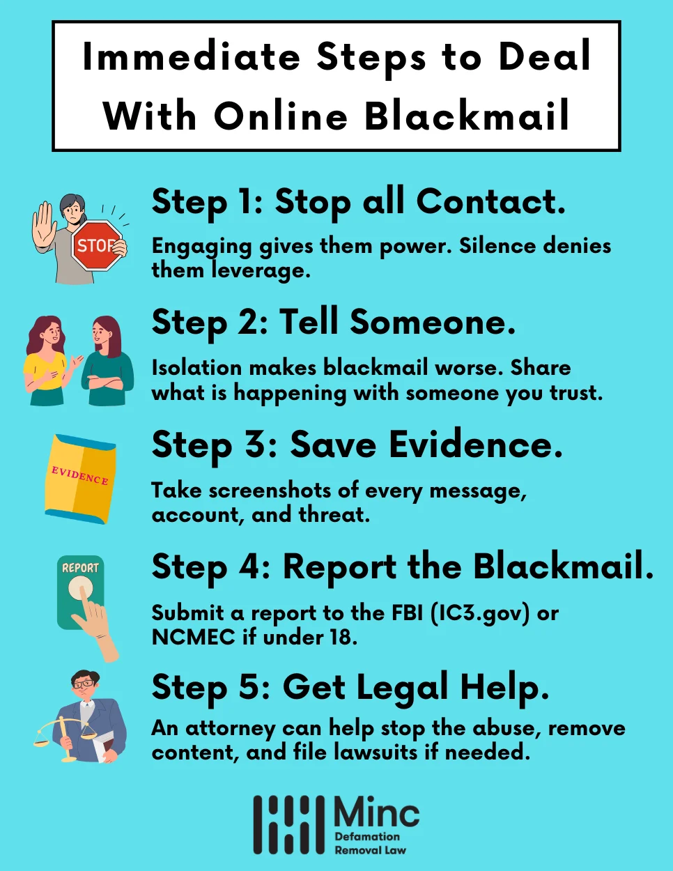visual graphic of steps to take to deal with online blackmail