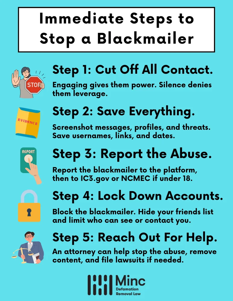 visual of steps to get rid of a blackmailer