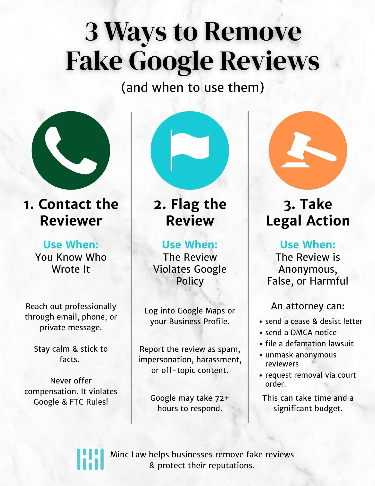 three ways to remove google reviews
