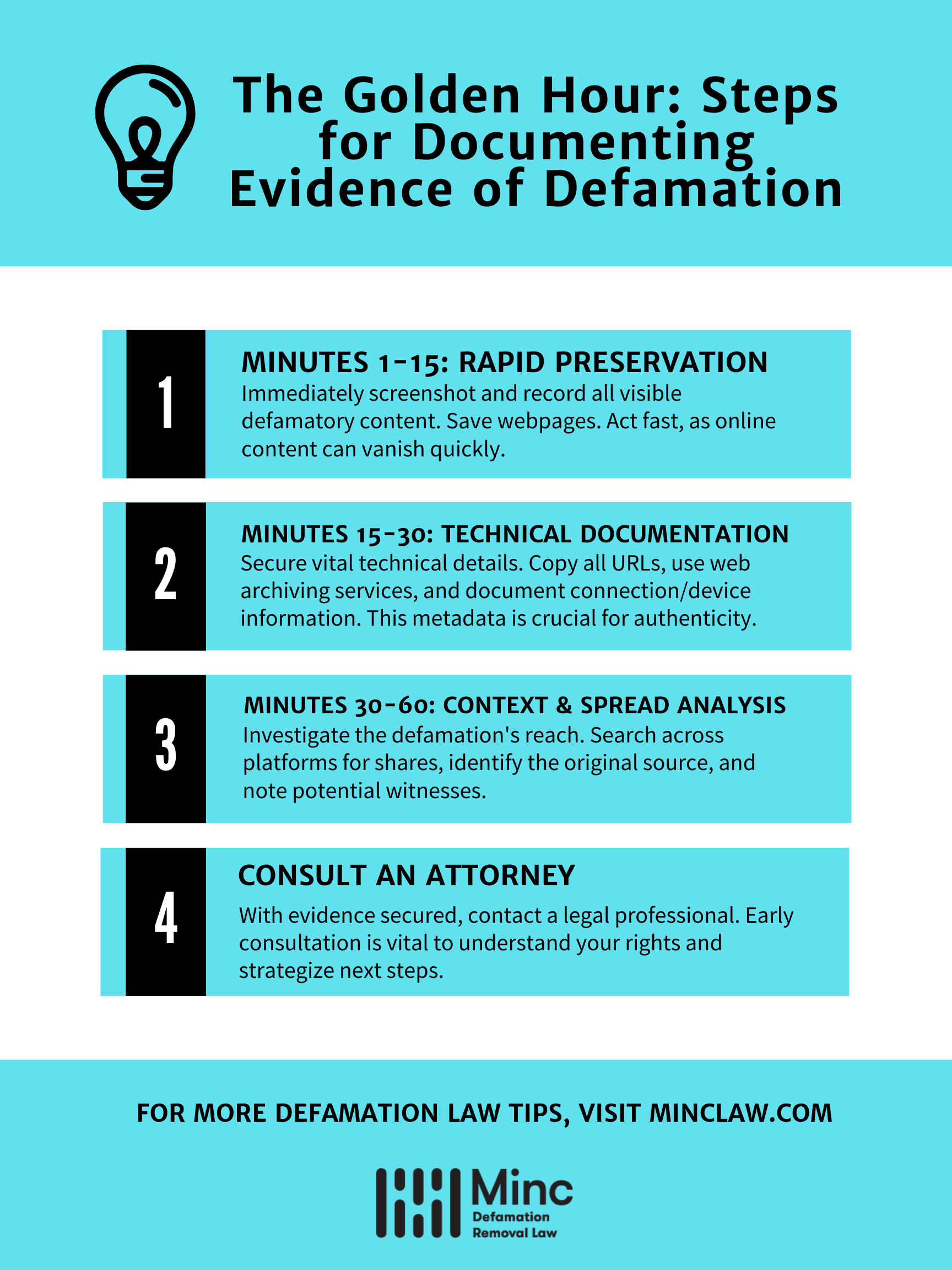 defamation evidence collection steps