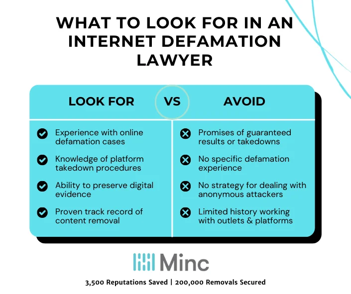 internet defamation lawyer